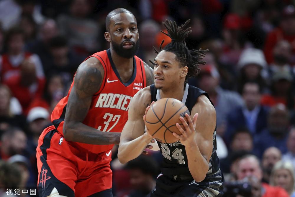 重要指标 重要指标